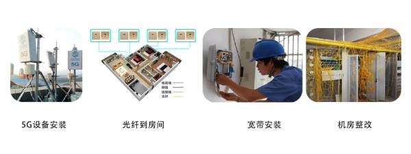 FTTR新一代家庭千兆全光纤将进入寻常百姓家
