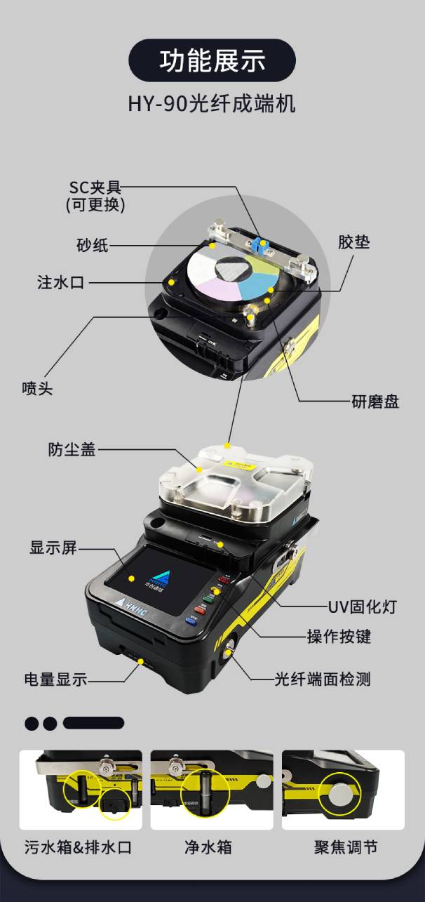 华创通信HY-90光纤成端机适配多种光纤连接器