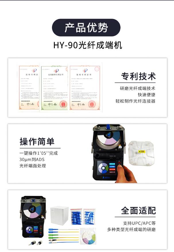 华创通信HY-90光纤成端机适配多种光纤连接器