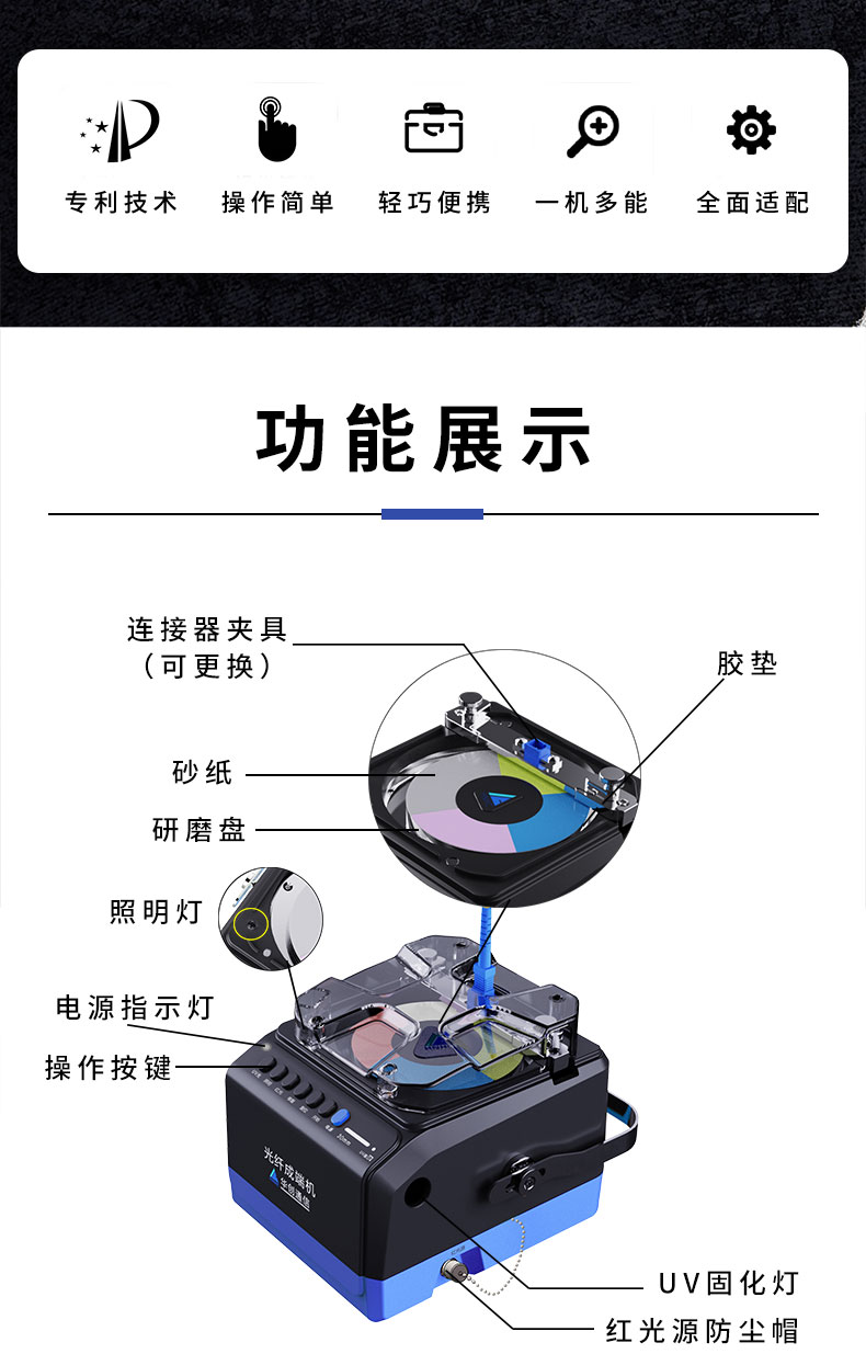 华创通信HY900A光纤研磨机fttr安装光纤端面修复仪