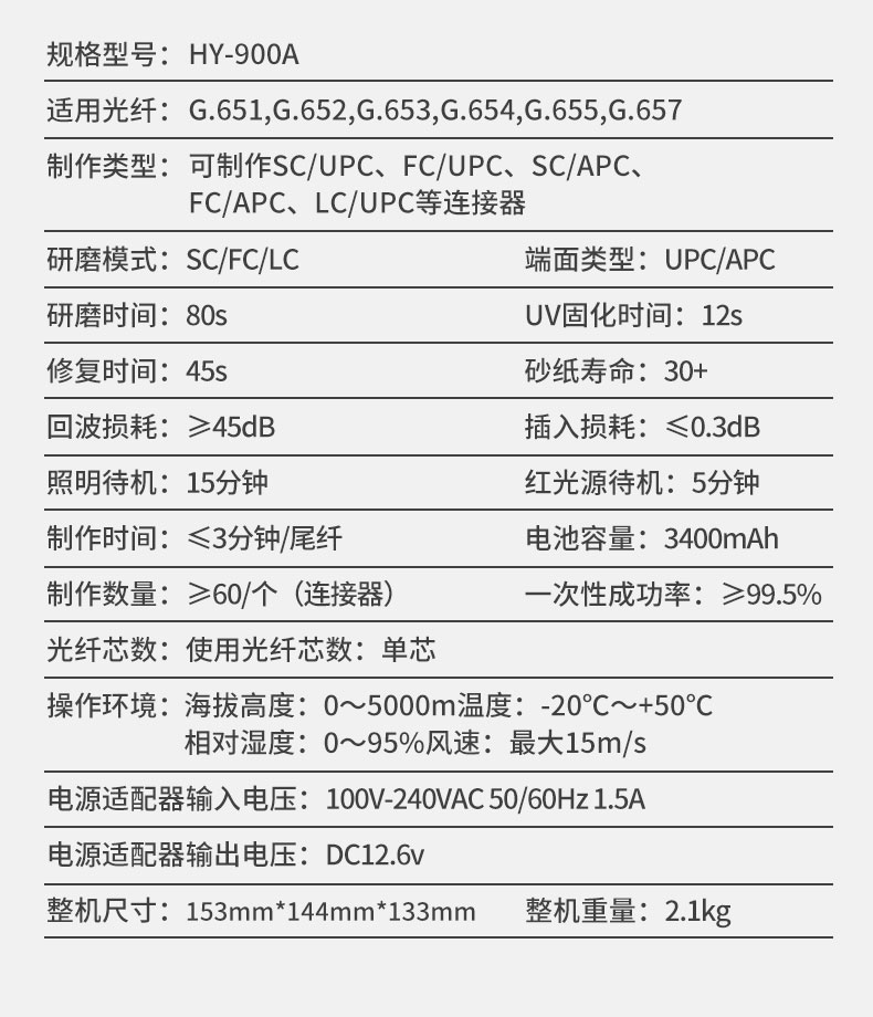 华创通信HY900A光纤研磨机fttr安装光纤端面修复仪